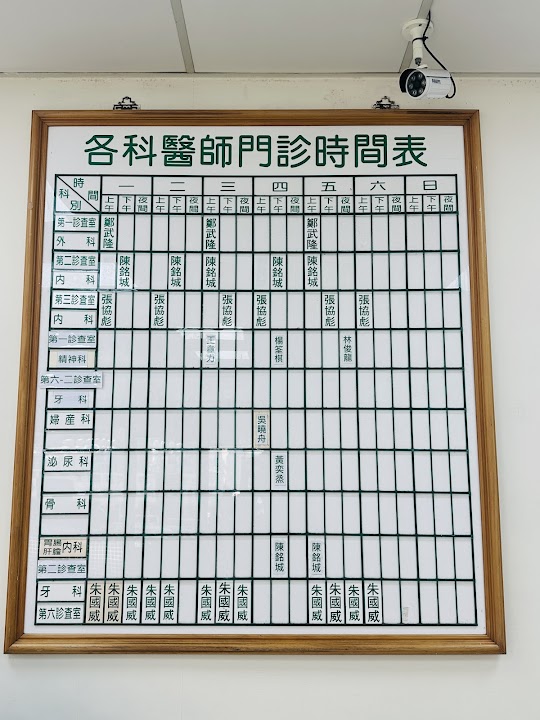 新中興醫院
